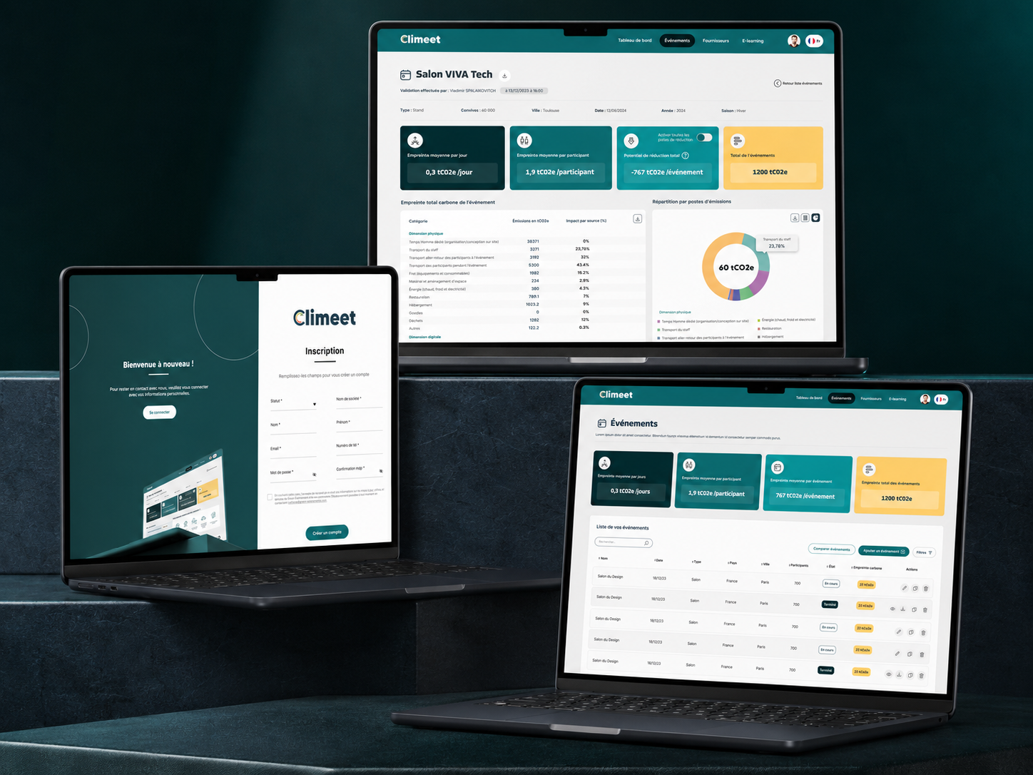 Climeet · mesure de l'empreinte carbone des événements, design system et prototypage