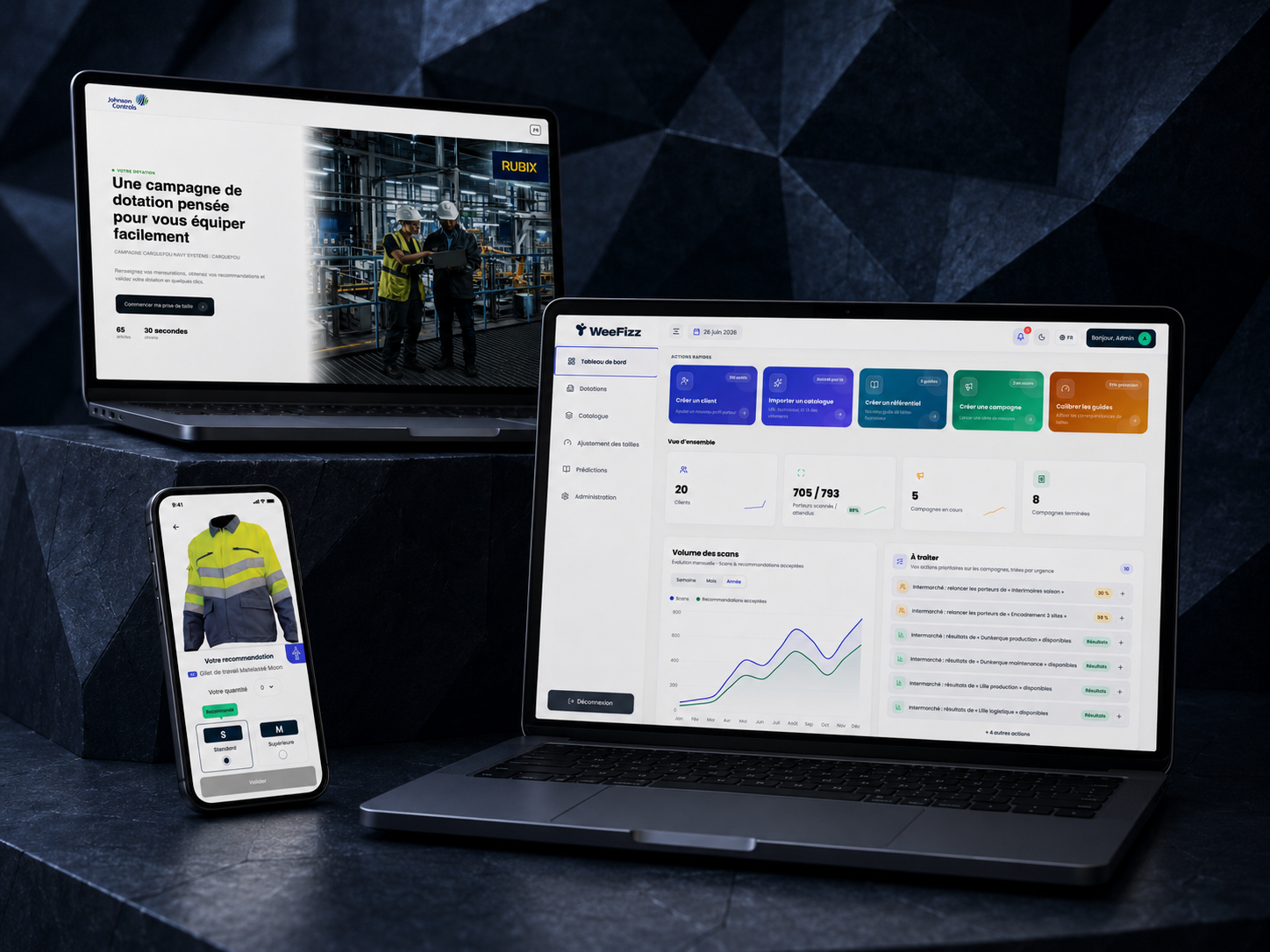 WeeFizz · solution de recommandation de taille pour le prêt-à-porter (dashboard et mini-site)
